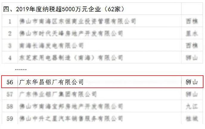ca88手机客户端(安卓/苹果)CA88会员登录入口